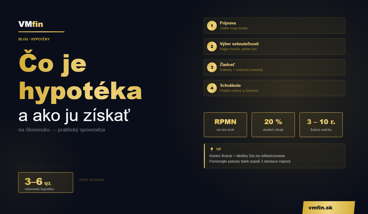 Čo je hypotéka a ako ju získať na Slovensku